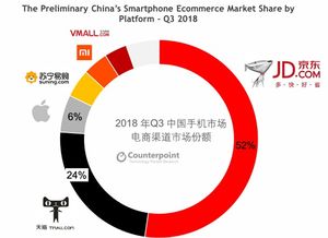 互聯(lián)網(wǎng)數(shù)據(jù)資訊中心199it 數(shù)據(jù)驅(qū)動的行業(yè)智慧引擎